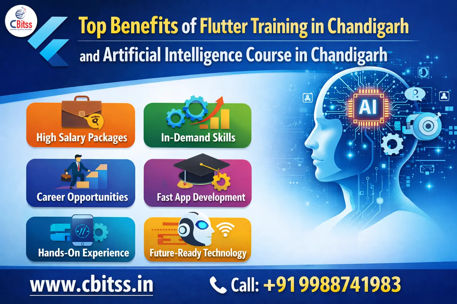 Professional Flutter Training in Chandigarh | Certification & Projects